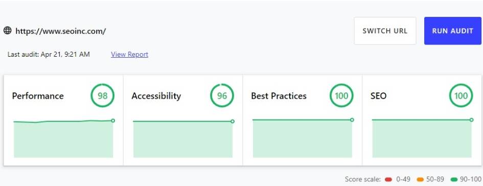 SEO Inc Web Core Vitals Score 2021
